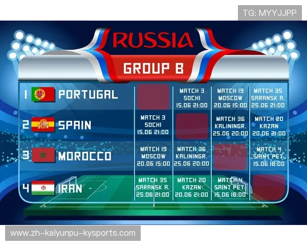 2017年西甲足球积分榜及球队战绩总结